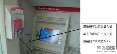 大家使用ATM机要小心！银行卡密码盗窃器现身(图)